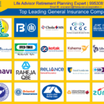 All General Insurance Companies in India