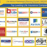 All Life Insurance Companies in India